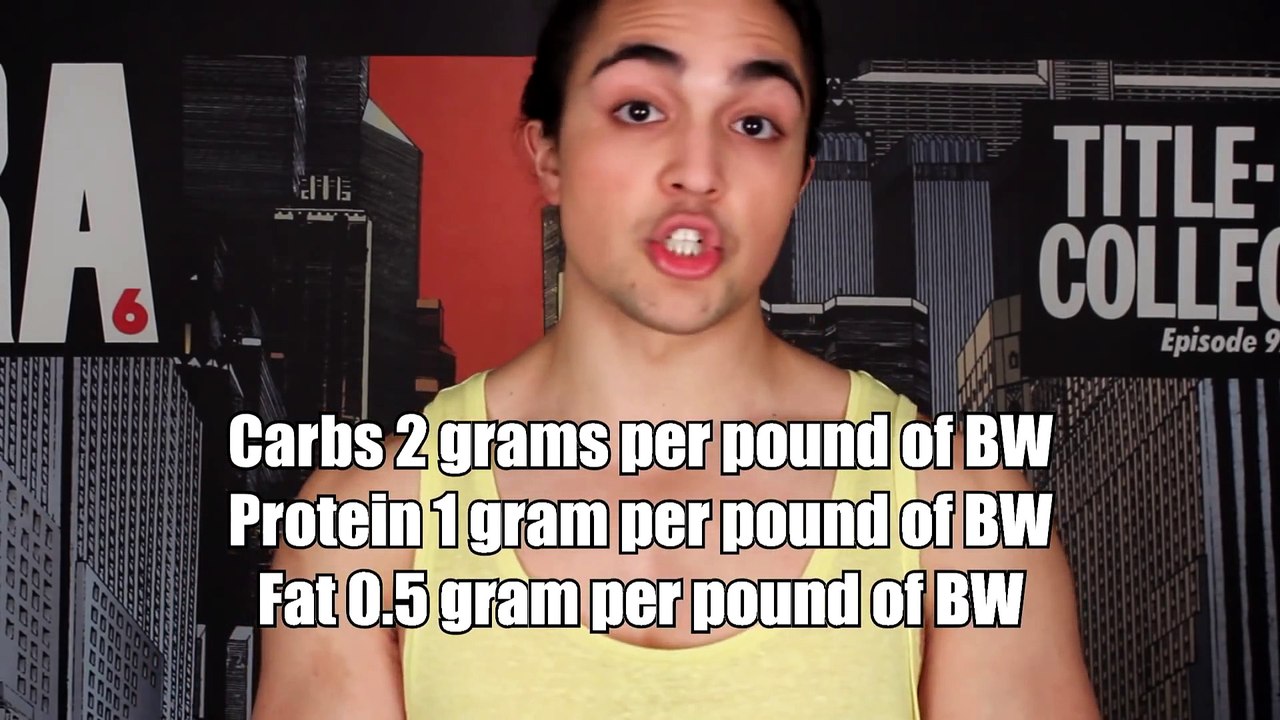 Teen Bodybuilding 101  Training, Splits, Nutrition, Supplements, Cardio...Everything