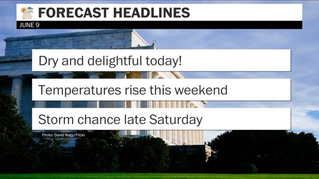 Thursday forecast: Gorgeous day, thunderstorms possible this weekend