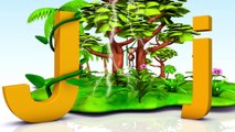 ABC Phonics - ABC Song  | 3D Animation | English Nursery Rhymes | Nursery Rhyme for Children
