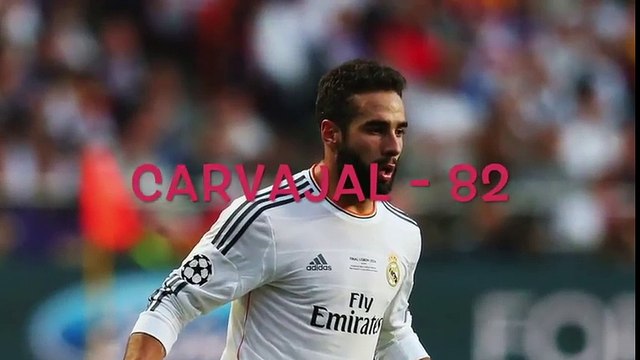 FIFA 17 REAL MADRID PLAYERS RATINGS