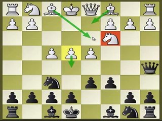 Chess Trap 6 (Czech-Pirc Defense)