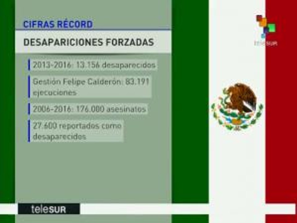 México alcanza cifras récord de desapariciones forzadas