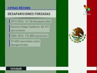 México alcanza cifras récord de desapariciones forzadas