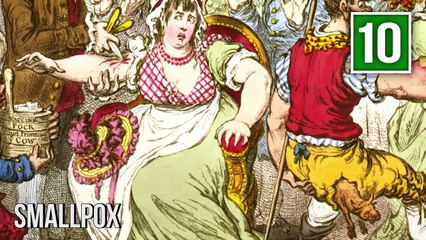 10 Most Interesting Rare Diseases