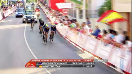 04 KM a meta / to go - Etapa 1 (termal. B. de Laias / Castrelo de Miño) - La Vuelta a España 2016