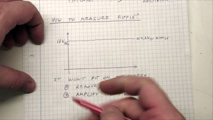 Power supply ripple and how to measure it