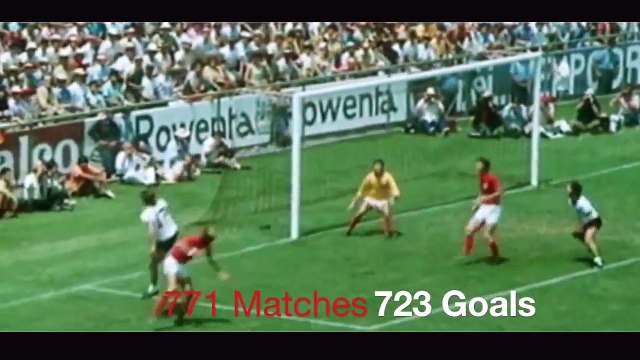 Top 10 Goal Scorers in Football History