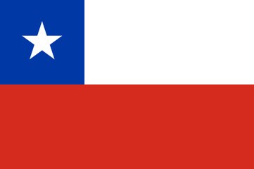 National Anthem Chile