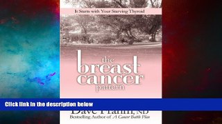 READ FREE FULL  The Breast Cancer Pattern: It Starts With Your Starving Thyroid  Download PDF