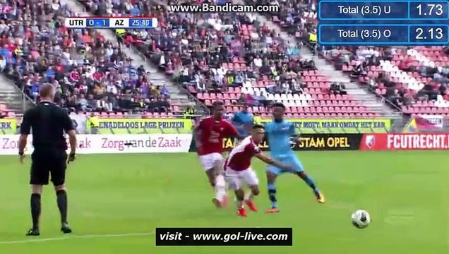 Utrecht 1-2 AZ - Netherlands - All Goals and Highlights - Eredivisie - 21.08.2016