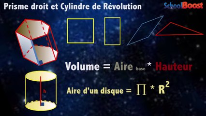 3ème Aires et volumes Solides, aires et volumes 3