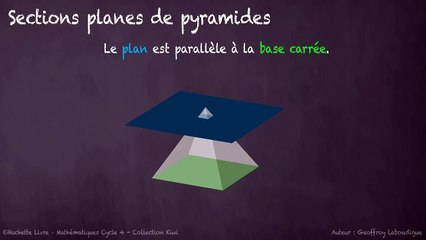 3ème Géométrie dans l'espace Sections planes de pyramides