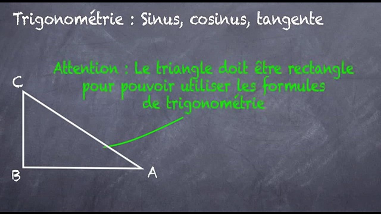 3ème Trigonométrie Cosinus, sinus, tangente