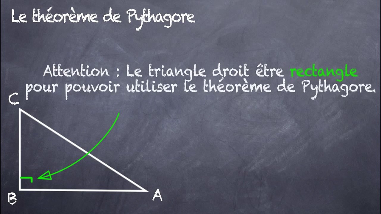 3ème Pythagore Le theorème de Pythagore