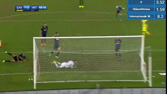 Valter Birsa Goal HD - Chievo 1-0 Inter 21.08.2016