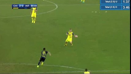 Valter Birsa Goal HD - Chievo 2-0 Inter 21.08.2016