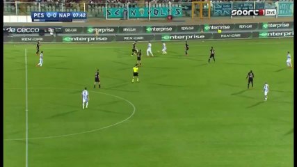 Pescara vs SSC Napoli 2-2 All Goals & Highlights HD 21.08.2016