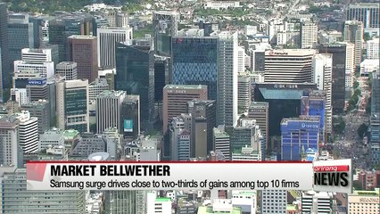 Stocks of Korea's top ten listed firms combine for a 4.5% on month gain