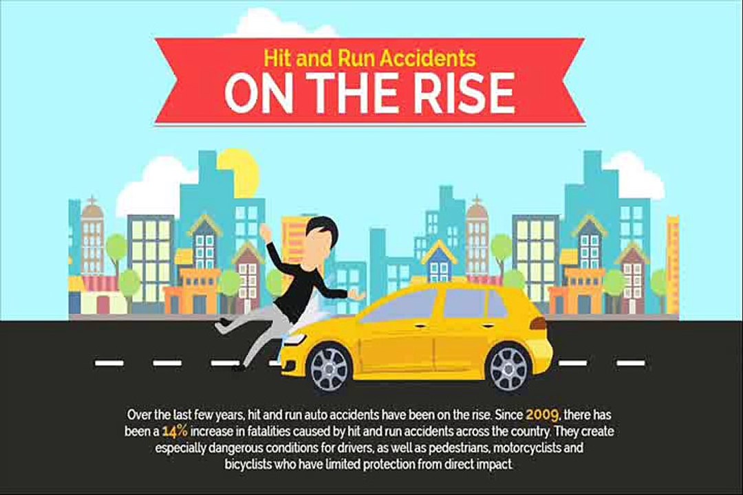 Katz Friedman- Hit and Run Accidents on the Rise