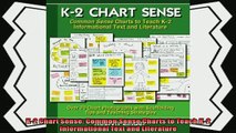read here  K2 Chart Sense Common Sense Charts to Teach K2 Informational Text and Literature