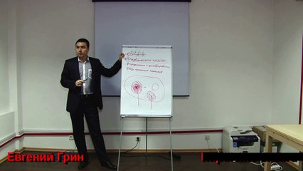 Евгений Грин — Расходы на рекламу при раскрутке бизнеса