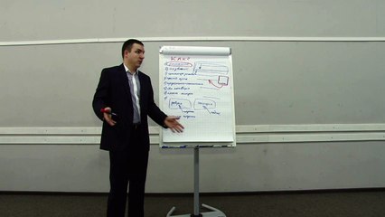 Евгений Грин — Реклама продвижение товаров и услуг