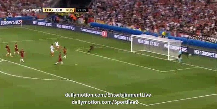 Harry Kane Annulled Goal HD - England 0-0 Russia
