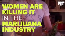 36% Of Marijuana Execs Are Women