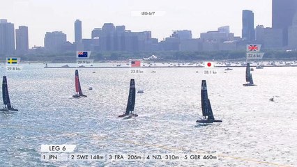 América's Cup World Series - Régates du 11/06/2016 à Chicago - Canal+ Sport