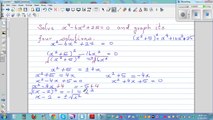 Solving and graphing solution of equation x^4-6x^2 25 = 0