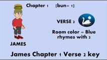 KJV Bible Memorizing James 1 Verse 2 [old version]