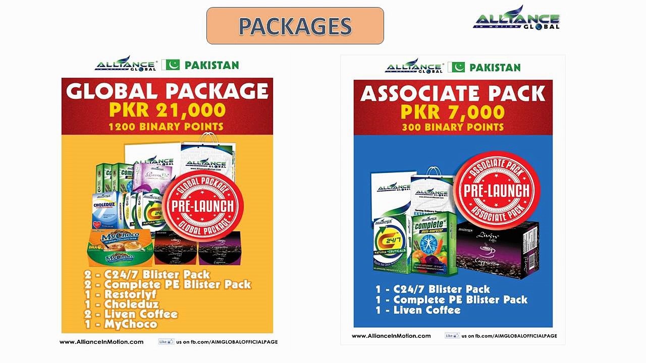 AIM Global presentation for PAKISTAN, AIM Global Presentation in Urdu