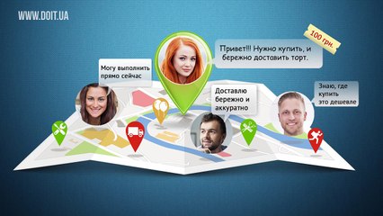 Как создать задание на DOIT