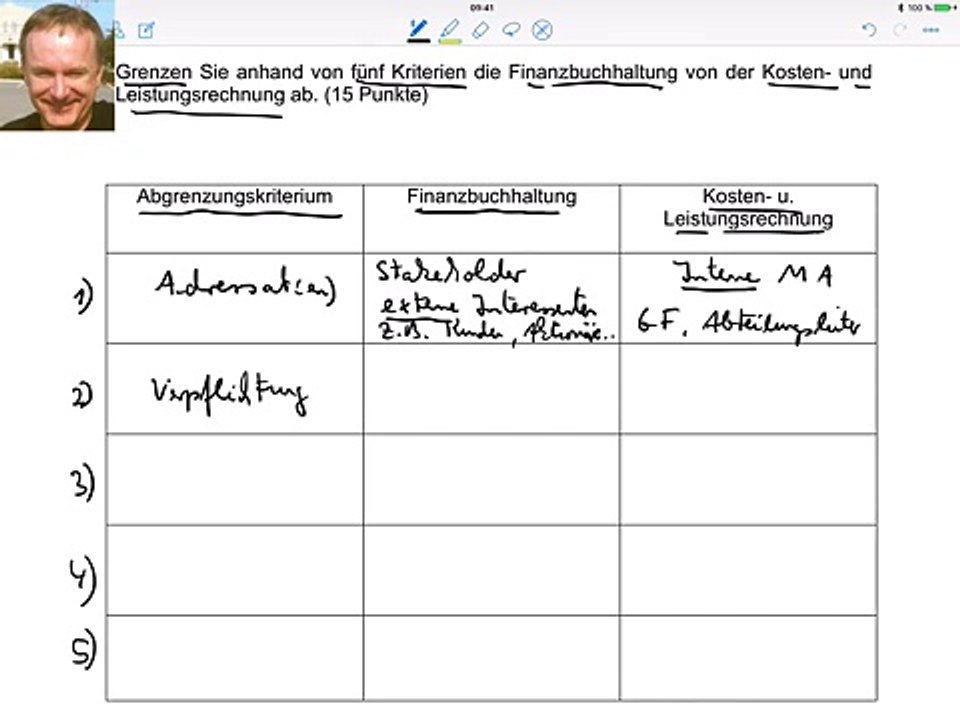 Prüfungsfrage u Lösung, ReWe, 21 03