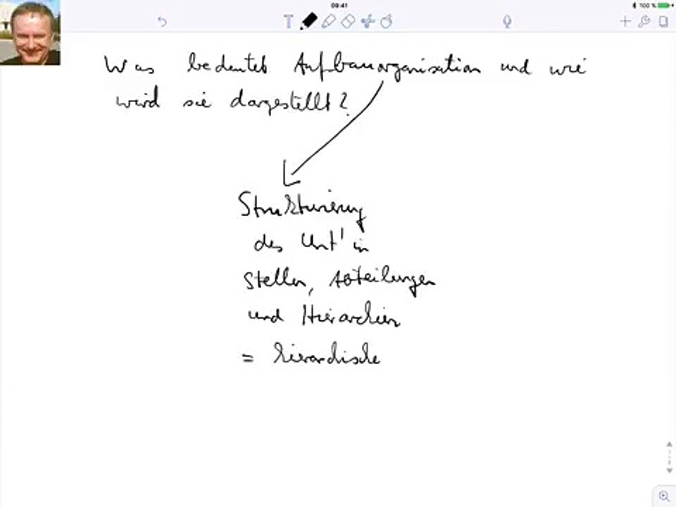 Was bedeutet Aufbauorganisation und wie wird sie dargestellt?