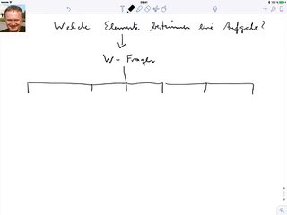 Welche Elemente bestimmen eine Aufgabe?