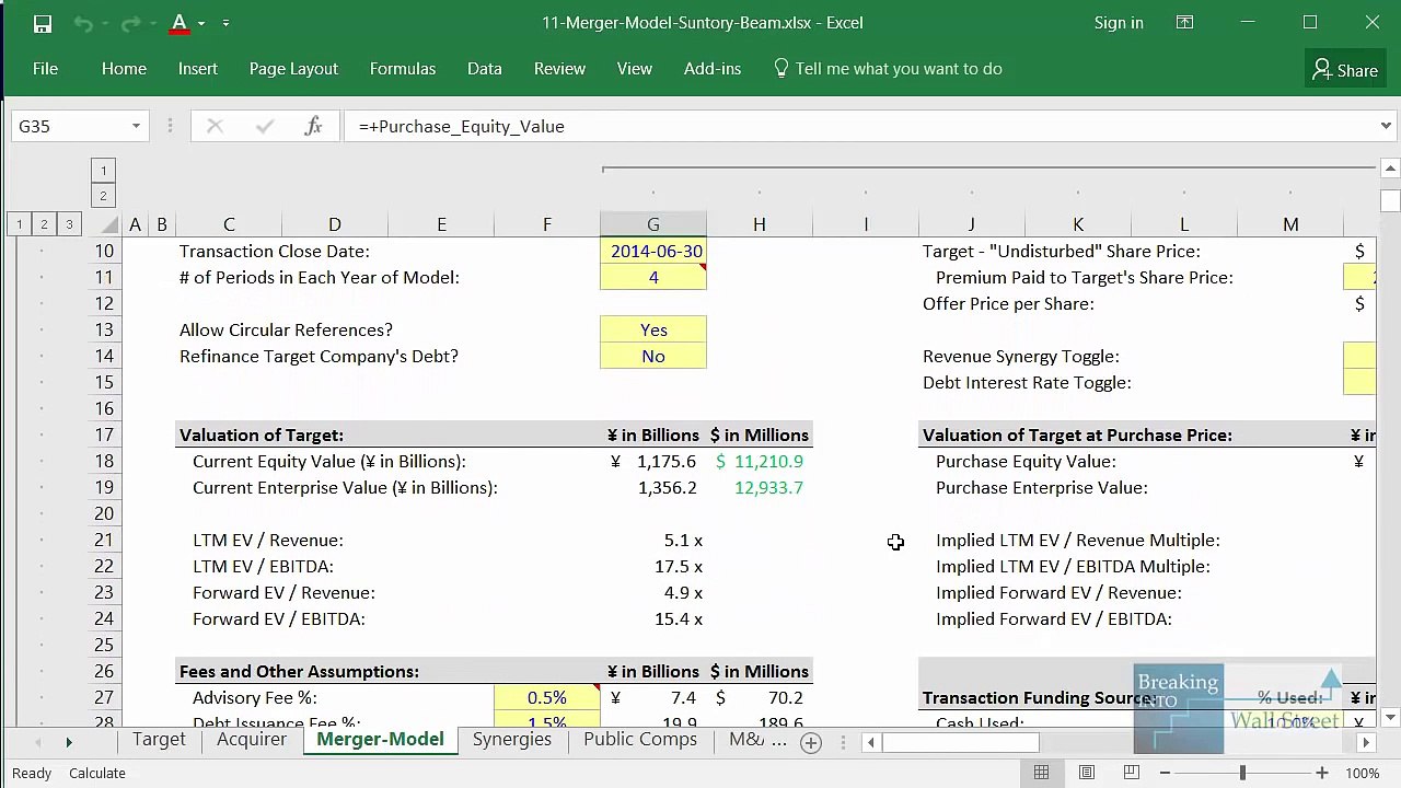 Purchase Price in M&A Deals- Equity Value or Enterprise Value-