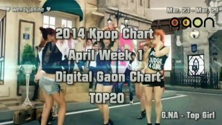 2014 Weekly Gaon Kpop Chart April Week 1 l TOP 20 l (140323 - 140329)