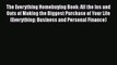 [PDF] The Everything Homebuying Book: All the Ins and Outs of Making the Biggest Purchase of
