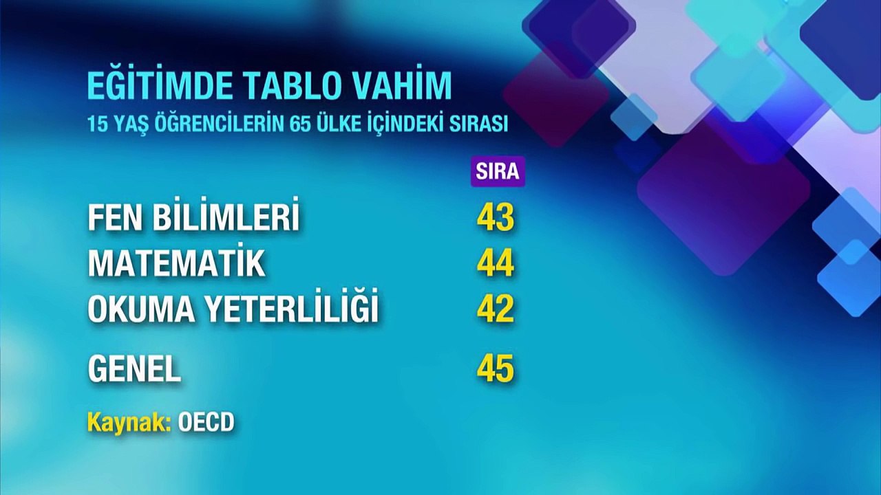 "Çocuklar aptal değil biz aptalız, sistem aptal"