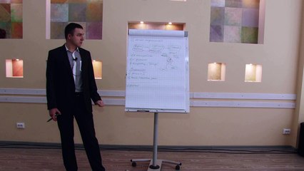 Евгений Грин — Как раскручиваться в бизнесе