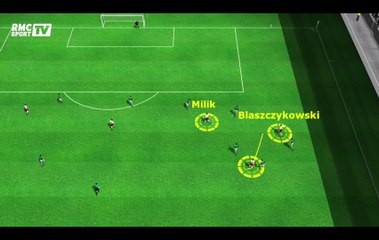 Pologne - Irlande du Nord (1-0) : le but de Milik en 3D avec le Son de RMC Sport
