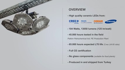 AltiLED7 High Bay Light Commercial