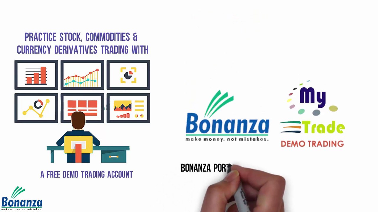 Free Trading | Learn Stock Market Trading | Share Market