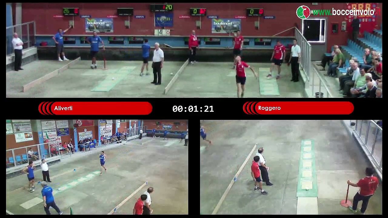 Coppa Europa 2016 - La Perosina Vs B.R.B. Ivrea - Progressivi