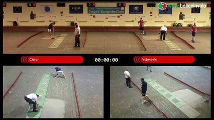 Semifinali Coppa Europa 2016 - Progressivi