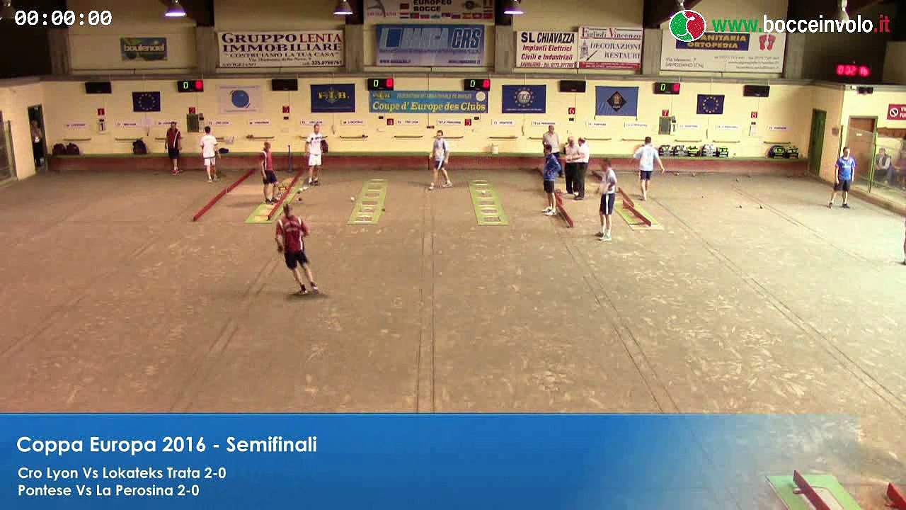 Semifinali Coppa Europa 2016 - Tiri Tecnici e Combinati