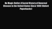 [PDF] No Magic Bullet: A Social History of Venereal Disease in the United States Since 1880