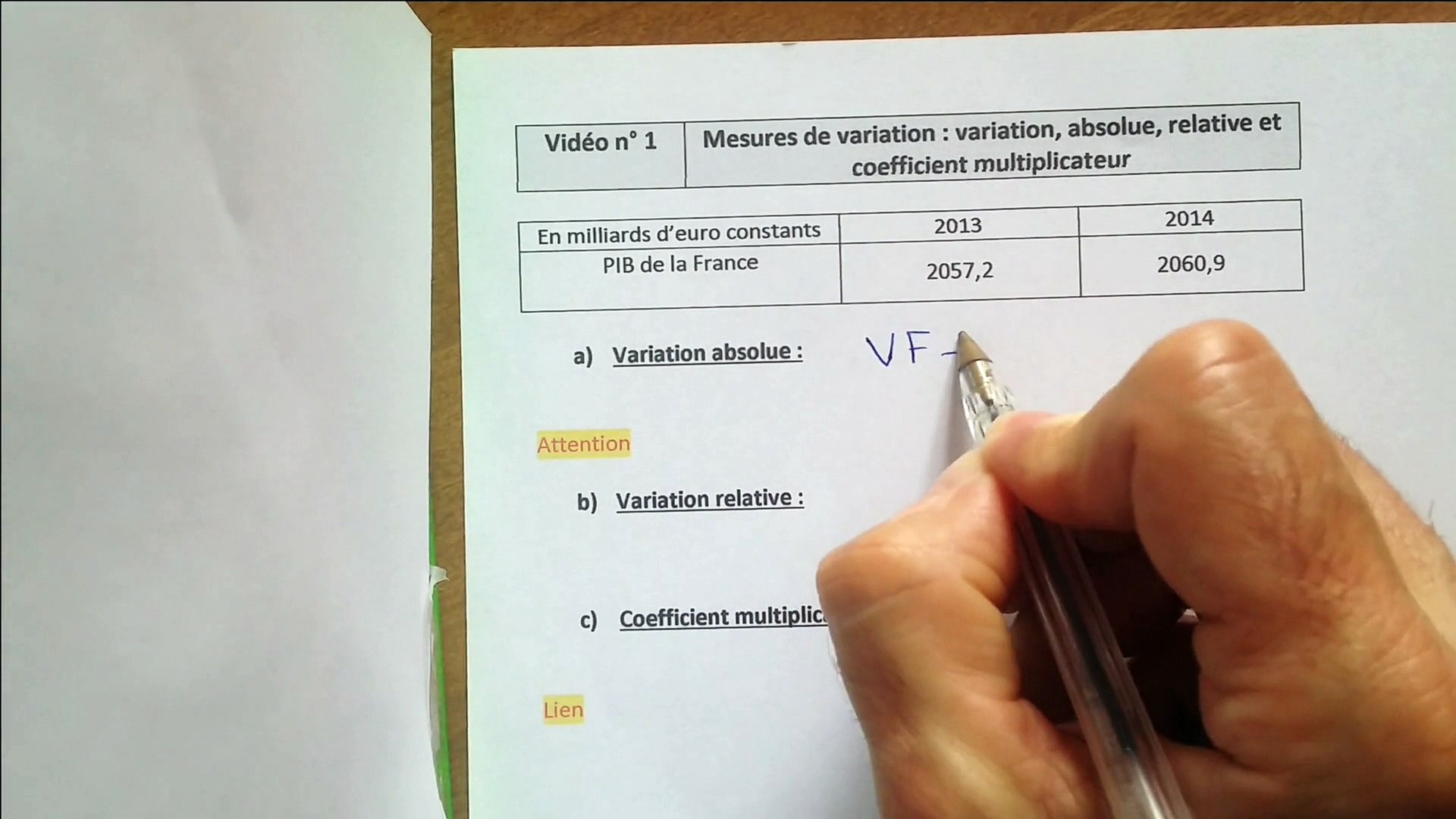 Mesures de variation : Variation absolue, relative et coefficient  multiplicateur - Vidéo Dailymotion