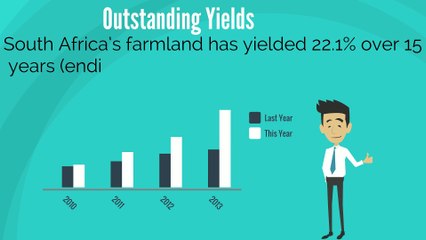 Ashay Mervyn - Investing in Africa's Agriculture Sector